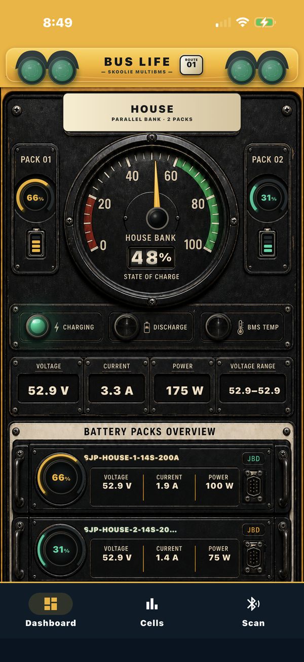 Bus Life skin on the MultiBMS dashboard